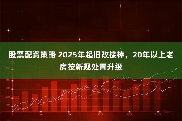 股票配资策略 2025年起旧改接棒，20年以上老房按新规处置升级